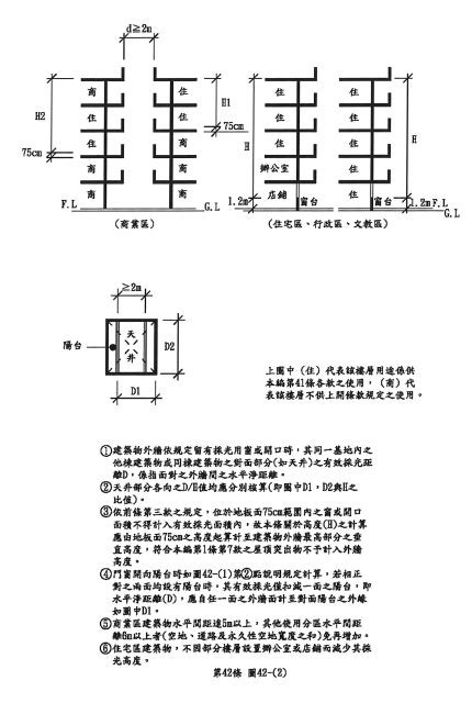 樓梯 寬度|建築技術規則建築設計施工編第33～39條樓梯、欄杆、坡道 －。